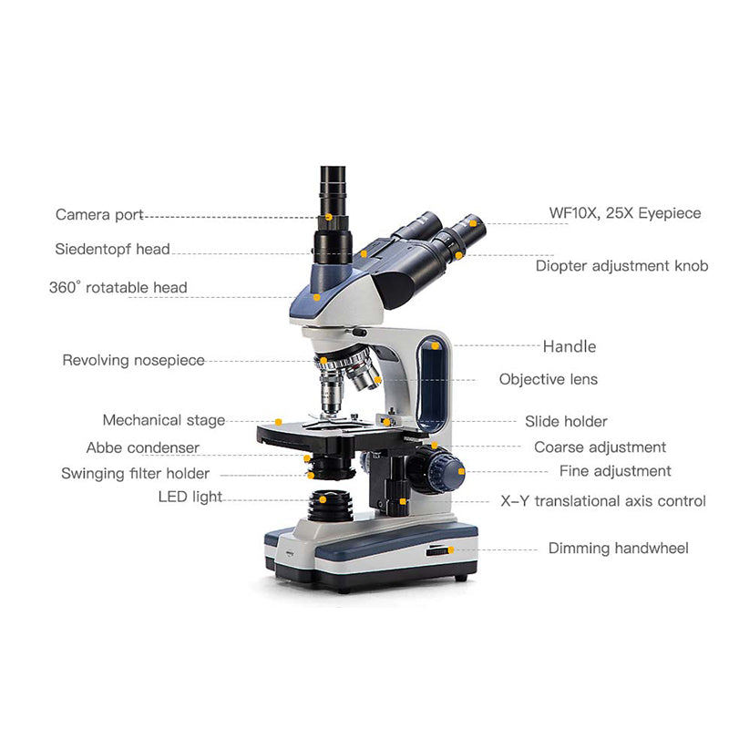 SWIFT SW350T 40X-2500X Trinocular Microscope With 3.1MP/5.1MP/10MP Camera, 10X 25X Eyepieces, Mechanical Stage, Abbe Condenser