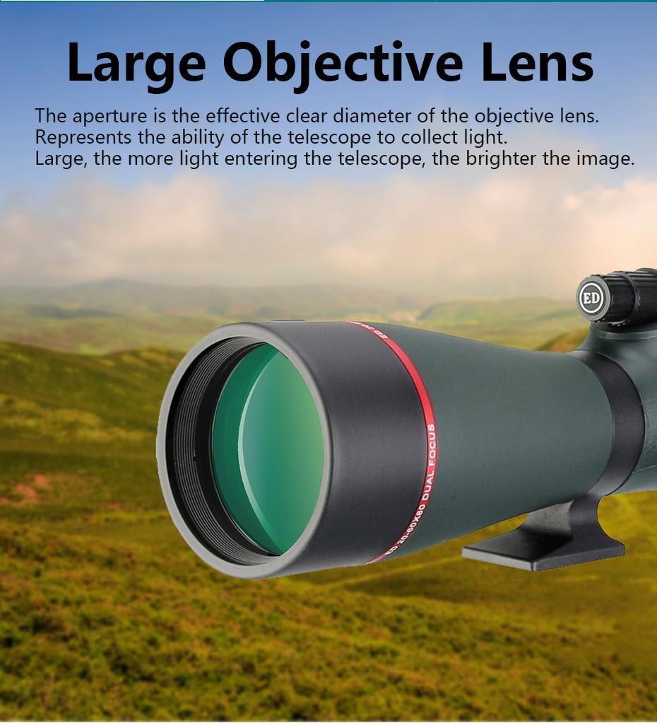 https://www.albenthel.com/collections/hd-binoculars/products/100x22-mini-hd-binoculars-30000m-black