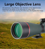 https://www.albenthel.com/collections/hd-binoculars/products/100x22-mini-hd-binoculars-30000m-black
