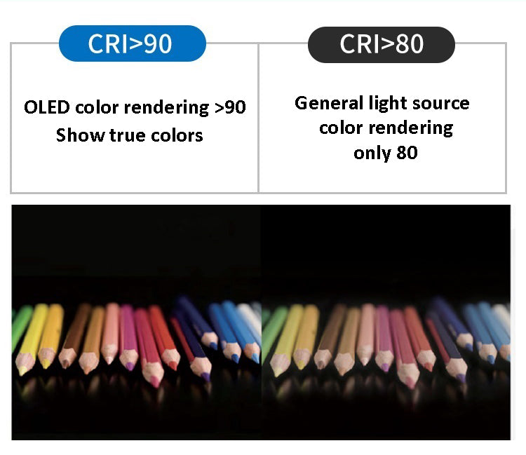 OL-PR9 Eye Protection OLED Desk Lamp with 4000K Color Temperature